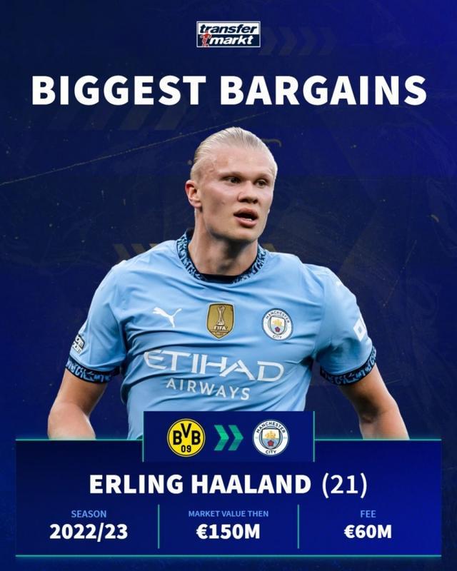 西媒：阿联酋企业慷慨赠送，巴萨球员喜获黄金iPhone